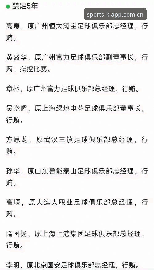 k体育正版平台官方下载 中国足协第三批禁足名单公布,如何通过K体育平台了解这场行业整顿风暴?